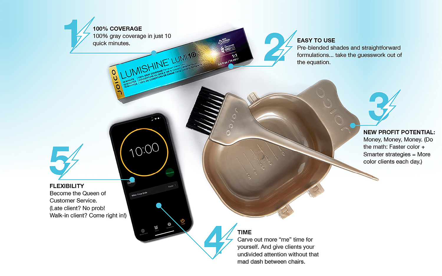 Joico Lumi10 - Digital lumi10 how to chart