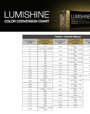 framesi-conversion-chart lumishine hair chart