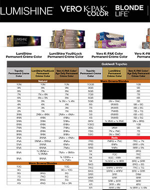 goldwell-conversion-chart lumishine hair chart