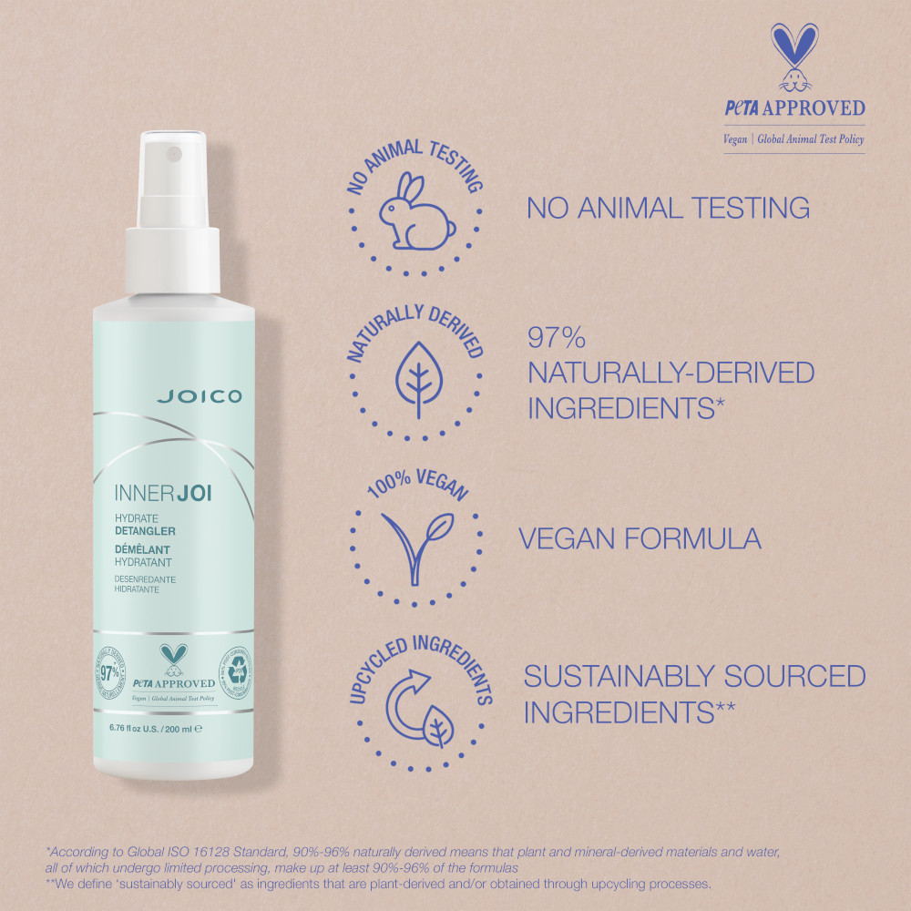 Hydrate Detangler Hydrate Detangler