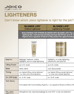 joicolor-system-lightener-chart lightener chart