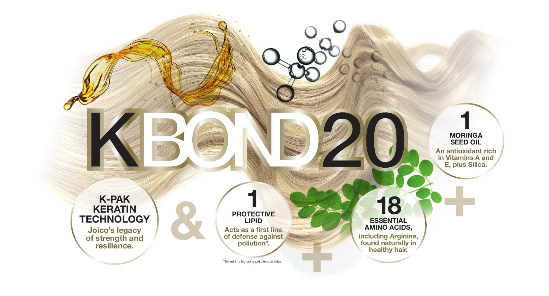 kbond graphic displaying benefits keratin technology, protective lipid, essential amino acids, moringa seed oil