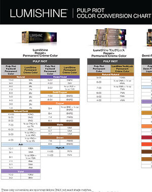 pulp-riot-conversion-chart lumishine hair chart