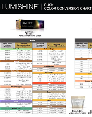 rusk-conversion-chart lumishine hair chart