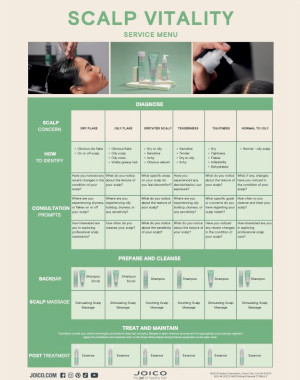 Thực Đơn Tư Vấn Scalp Vitality