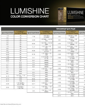 schwarzkopf-conversion-chart lumishine hair chart